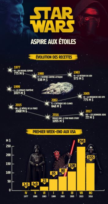 starwarscrop - thailande-fr