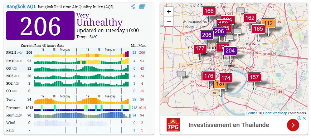 La Thaïlande pays le plus dangereux au monde pour la santé 1 - thailande-fr bangkok206 1203 - thailande-fr